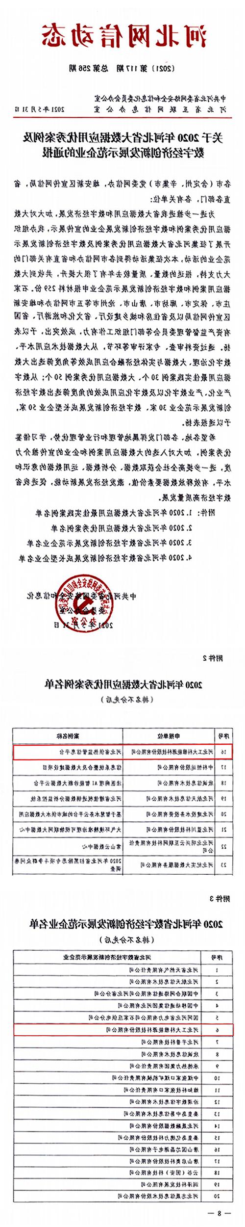 工大科雅入选2020年河北省数字经济创新发展示范企业(图1)