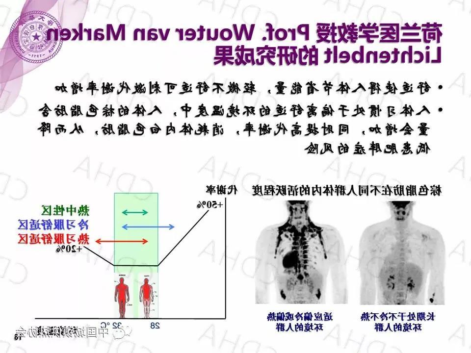 【博彩公司排名网址】冬天取暖要有度，当心“暖气综合征”(图2)